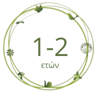 Ομάδα 1-2 ετών